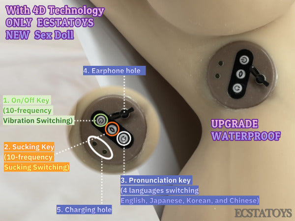 10 Sucking 10 Vibrator 4 language Sound 65.03LB ECSTATOYS Sex Doll full size body full body Pocket Pussy and hands free masturbators Orgasm 3in1 torso Vagina Sex Toy Pussy Ass Men Masturbation realistic suction